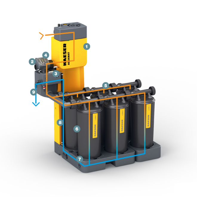 Sustav za obradu kondenzata AQUAMAT – konstrukcija