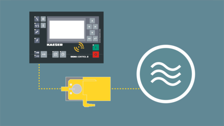 Ventili za regulaciju vode za učinkovito i održivo iskorištenje vode za hlađenje.