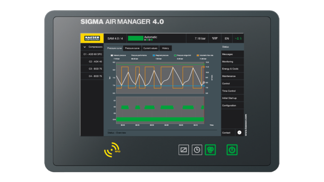 Nadređeni upravljački sustav SIGMA AIR MANAGER 4.0 iz tvrtke KAESER KOMPRESSOREN.