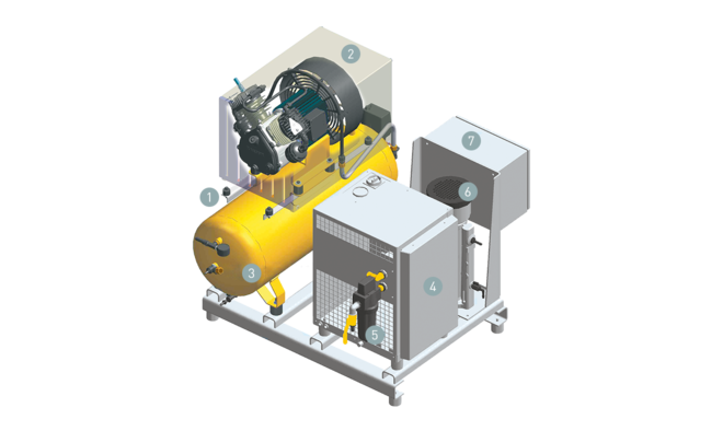 Klipni kompresor s direktnim pogonom